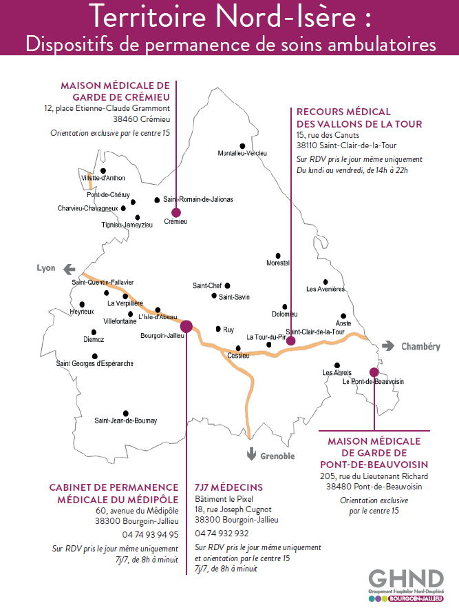 SITUATION ESTIVALE DES SERVICES DES URGENCES DU CH PIERRE OUDOT A BOURGOIN-JALLIEU ET DU CH YVES TOURAINE A PONT-DE-BEAUVOISIN